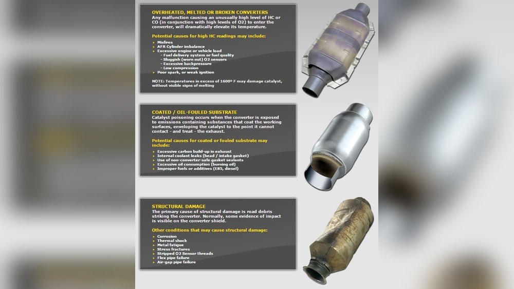 How Do I Know If Catalytic Converter Is Bad?