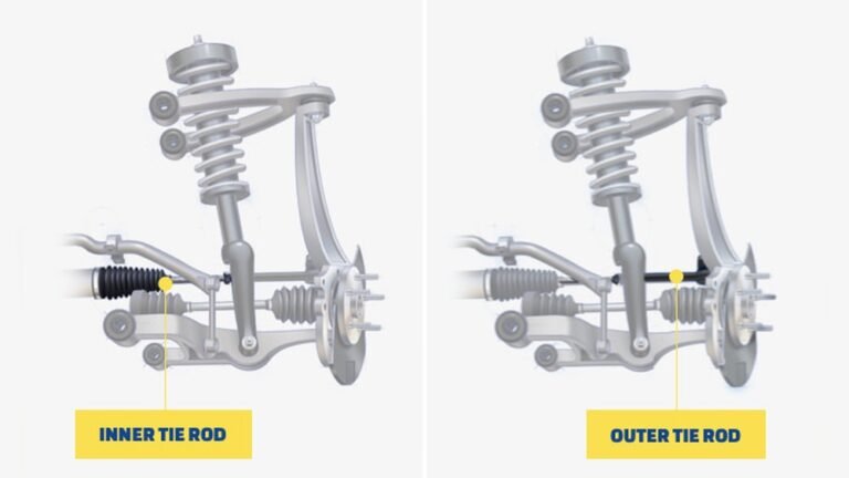 How Many Tie Rods Does a Car Have?