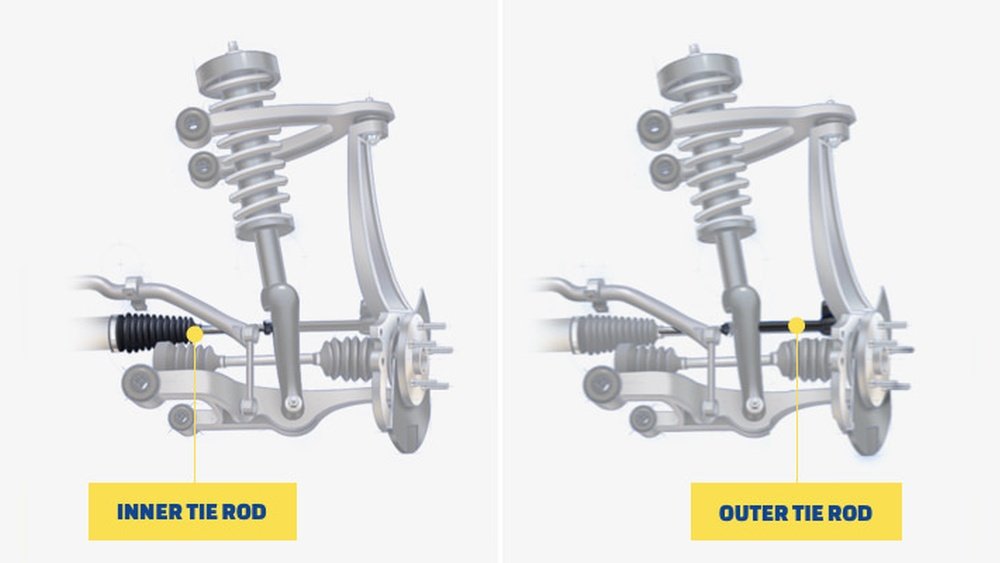 How Many Tie Rods Does a Car Have?