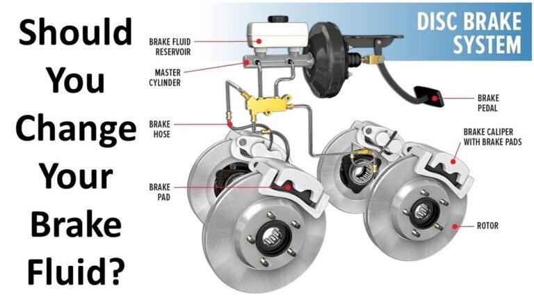 How Often to Change Brake Oil?