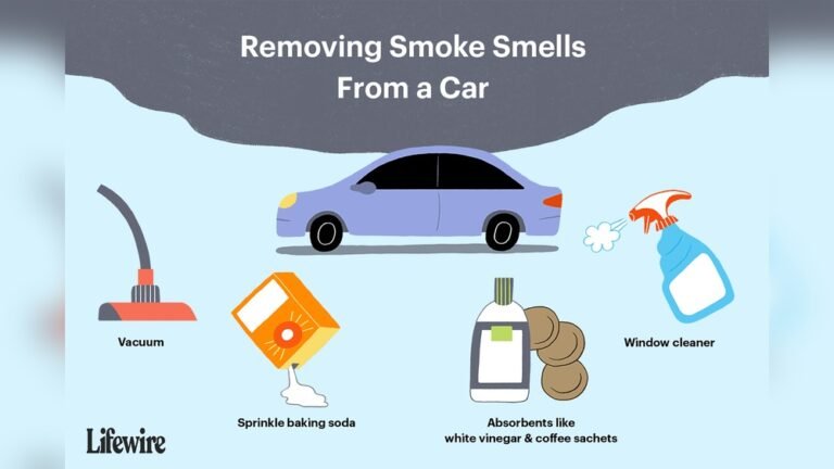 How to Get Rid of Smoke Smell in the Car?