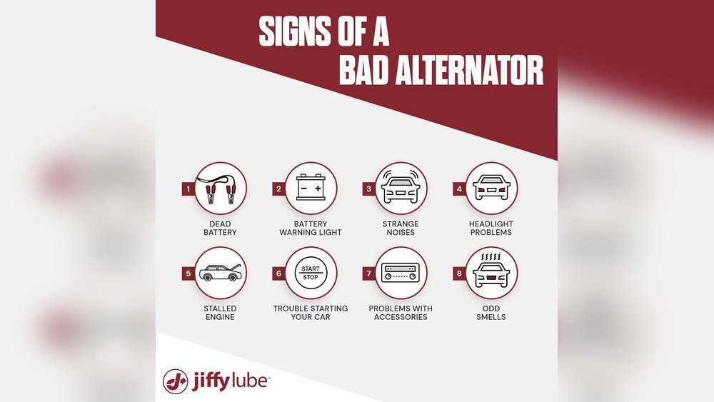 How to Know If Your Alternator Is Bad?