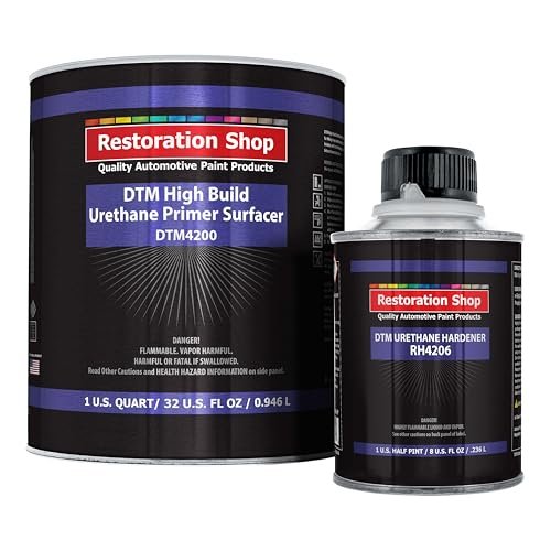 Restoration Shop 1.25 Quart 2K High Build Gray Primer Kit.