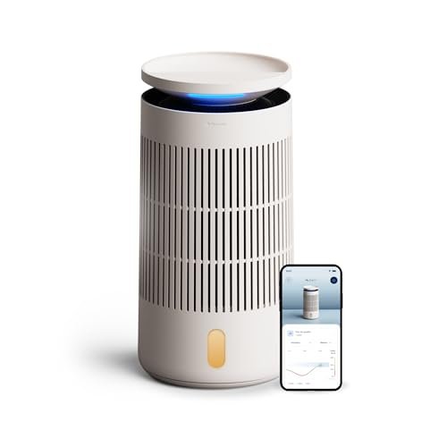 Blueair 2-in-1 Pro Air Purifier & Humidifier for Large Rooms