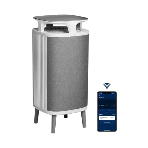 BLUEAIR Air Purifier Medium Room, Cleans up to 1,713 Sqft