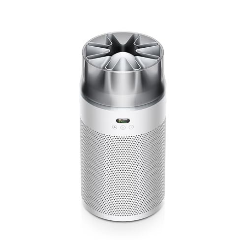 Best Dyson Air Purifier - comprehensive buying guide and reviews