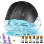 Best Water Air Purifier for Home - comprehensive buying guide and reviews