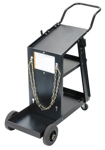 Metal Inert Gas Welding - comprehensive buying guide and reviews