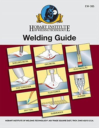 Metroplex Welding Supply - comprehensive buying guide and reviews