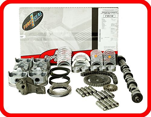 Master Engine Rebuild Kit FITS: 1996-1998 Chevrolet GMC...