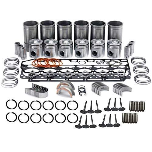 Cat 3306 Overhaul Kit - comprehensive buying guide and reviews