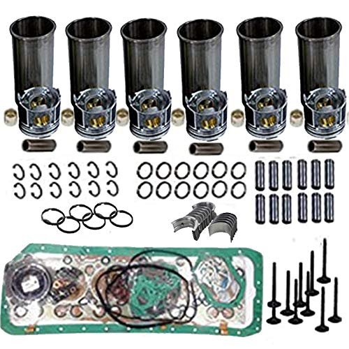 N14 Celect Plus Overhaul Kit - comprehensive buying guide and reviews