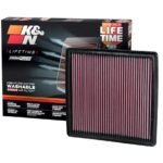 2014 Ford Raptor Best Drop in Filter - comprehensive buying guide and reviews