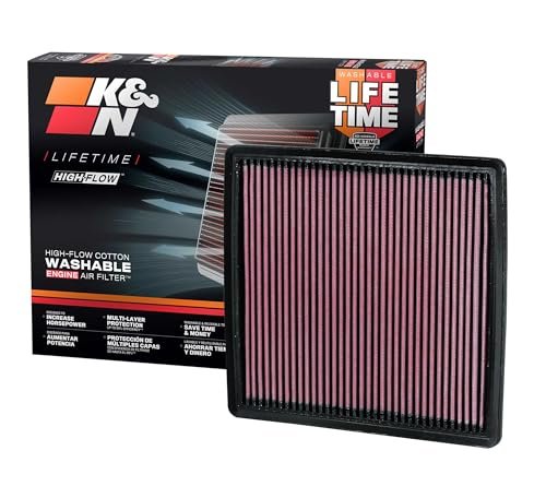 2014 Ford Raptor Best Drop in Filter - comprehensive buying guide and reviews
