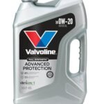Best Oil and Filter - comprehensive buying guide and reviews